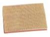 Air filter element:1 102 766